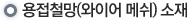 용접철망(와이어 메쉬) 소재