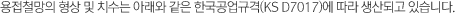 용접철망의 형상 및 치수는 아래와 같은 한국공업규격(KS D7017)에 따라 생산되고 있습니다.